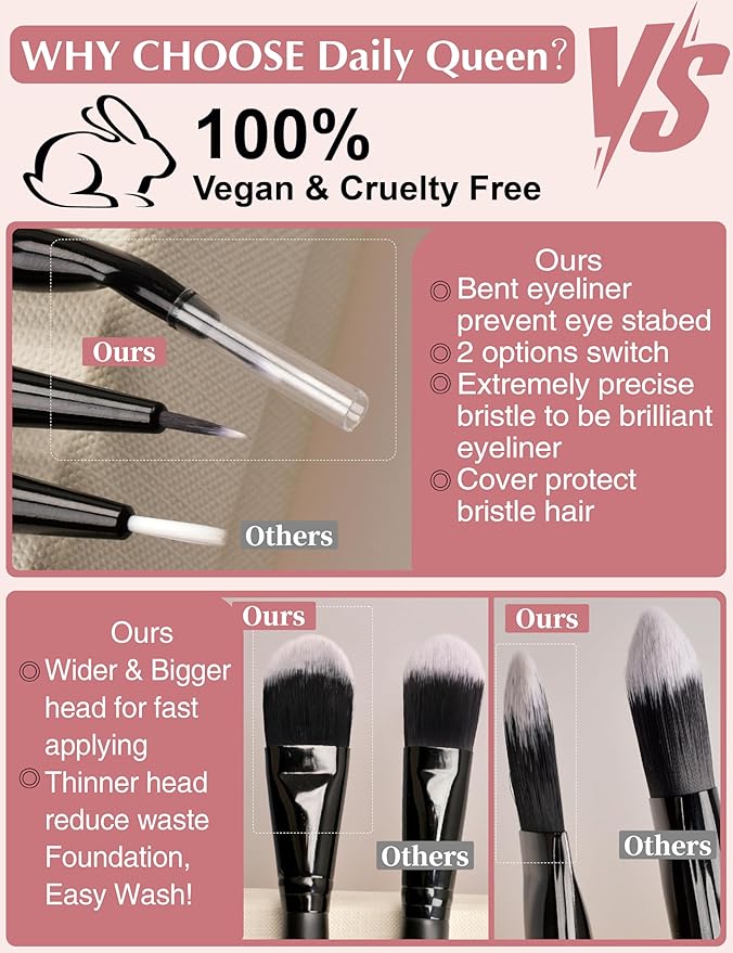 29pcs Black Professional Makeup Brush Set Kabuki Powder Concealers Eye shadows Blush Eyeliner Eyebrow Contour Eye blending Brushes (29pcs brush)